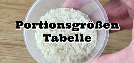 Tabelle und Tipps zu Portionsgrößen